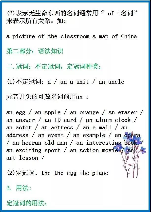 英语1-6年级基础知识汇总，给孩子英语打好基础！