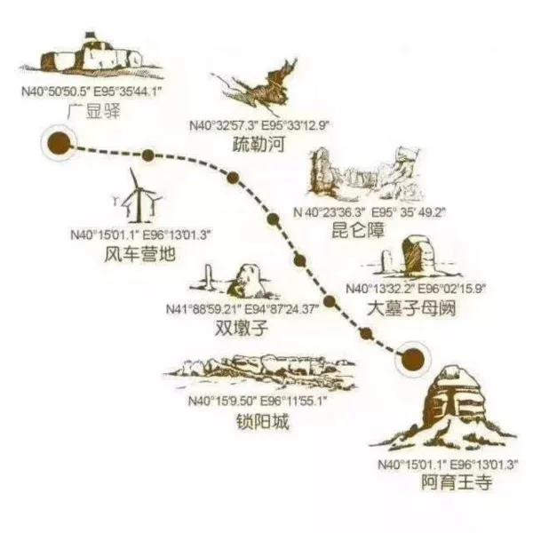 未来星联袂百位教育人，以教育的方式重走玄奘之路