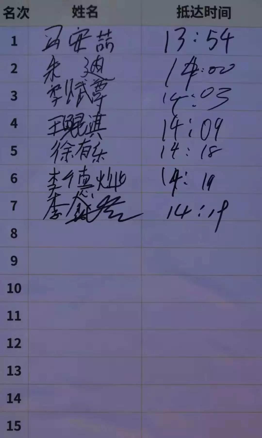未来星联袂百位教育人，以教育的方式重走玄奘之路
